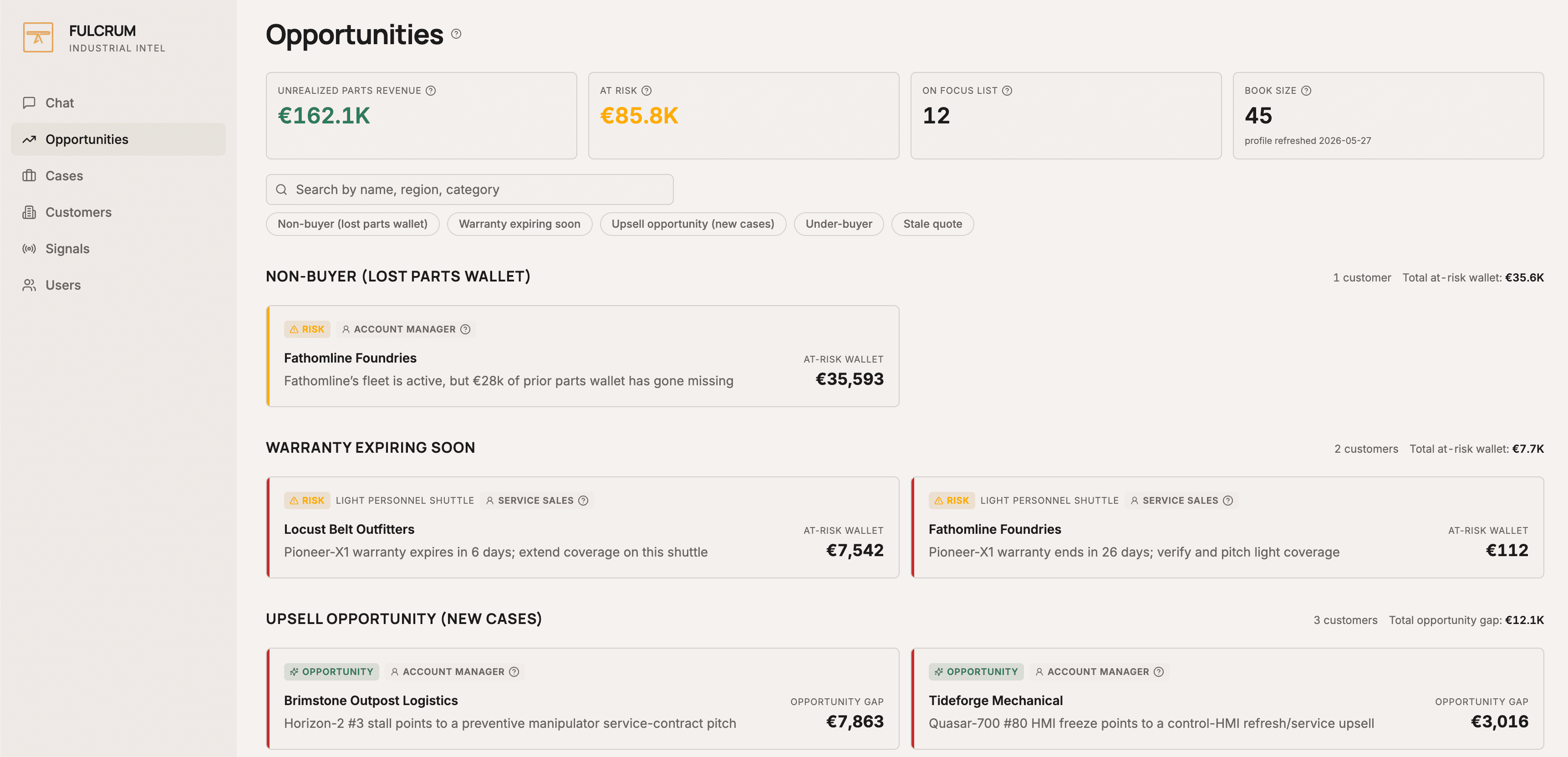 Fulcrum opportunities dashboard